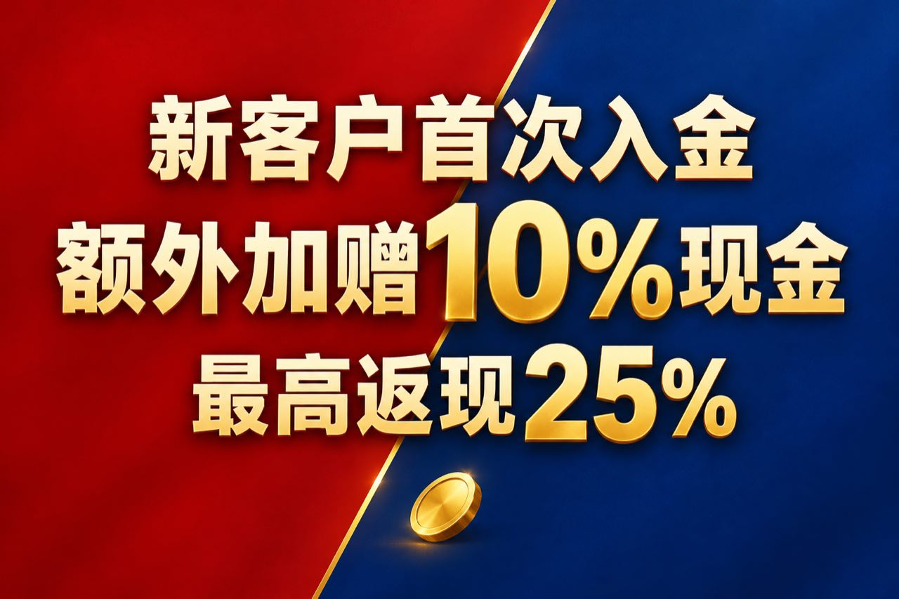 最新股票配资｜文章集 资金利率背景
